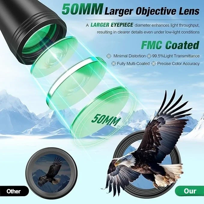 High Definition Long Range Binoculars for Bird Watching, Hunting & Tourism