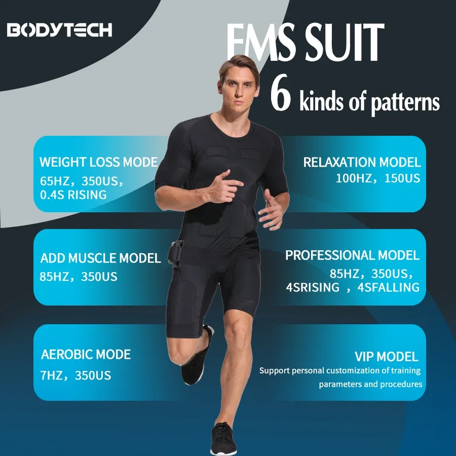 Best-Selling Wireless & Lightweight EMS Sport Suit for Cellulite Reduction, Toning & Muscle Strengthening