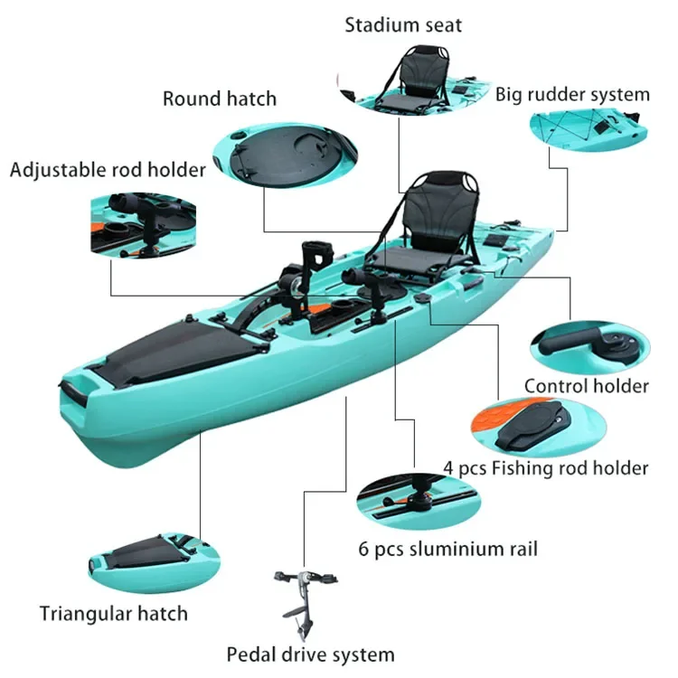 2025 Hot Pedal Kayak for Fishing - 10FT Sit-on-Top Single Seat, Plastic Fishing Kayak with Pedal Drive and Wheel